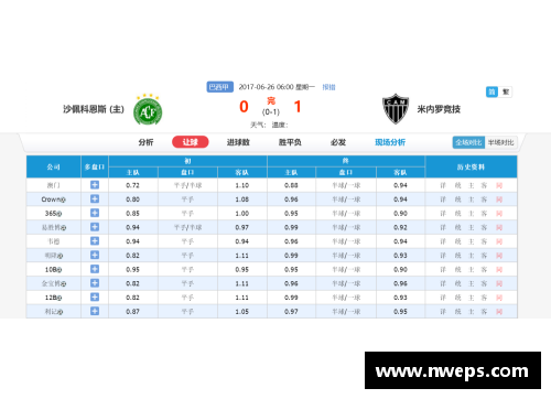 欧洲杯预选赛精彩回放盘点