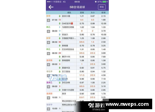 足球比分网：实时赛果、战报、数据分析